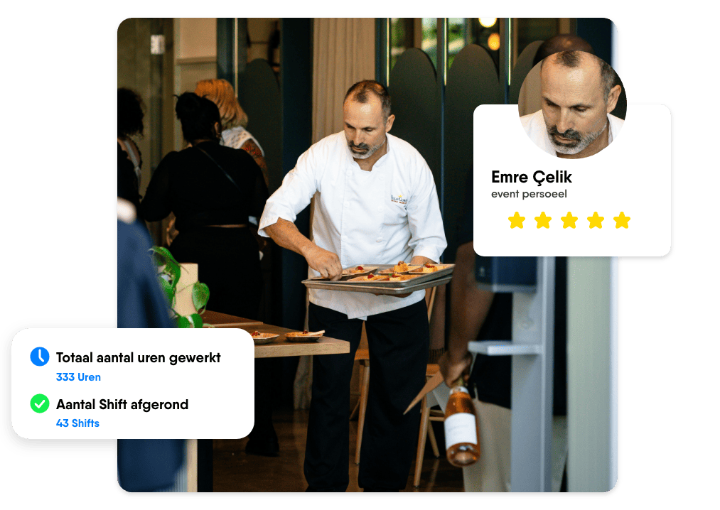 Event Jobs België