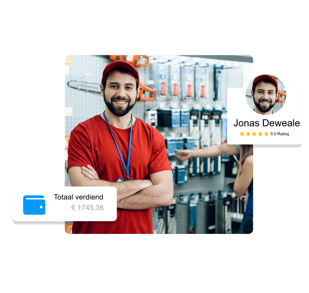 AnyShift Retail Platform - Vind snel retailpersoneel in België