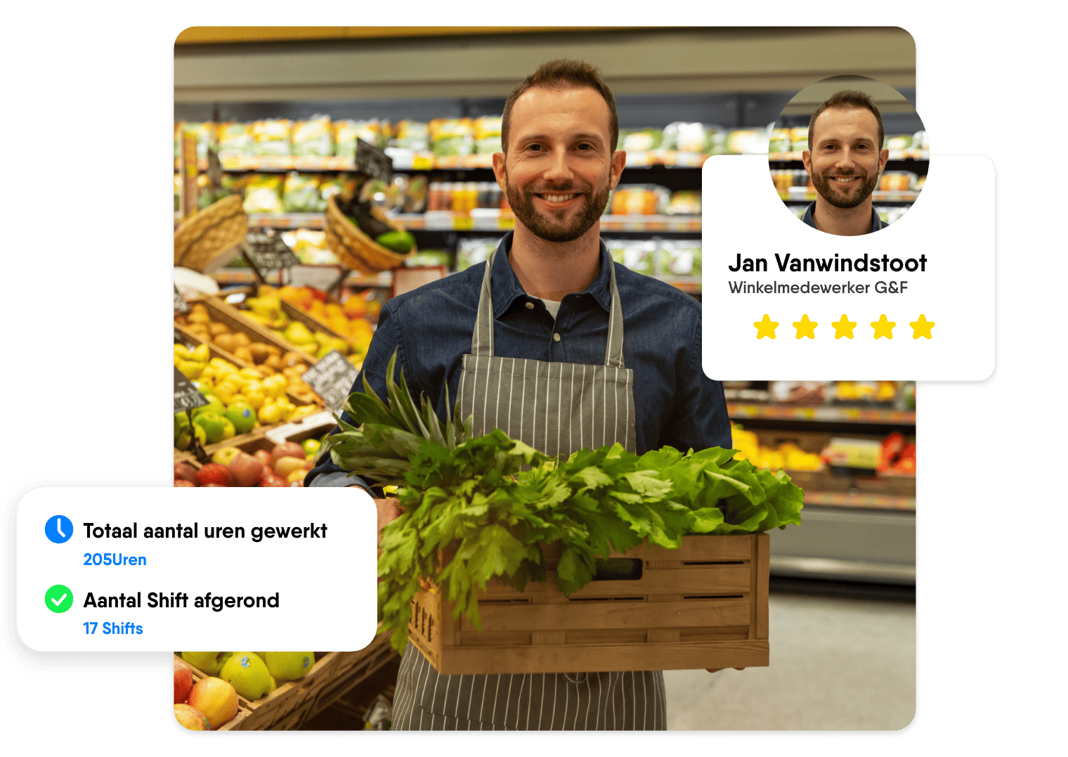 Winkel Afbeelding