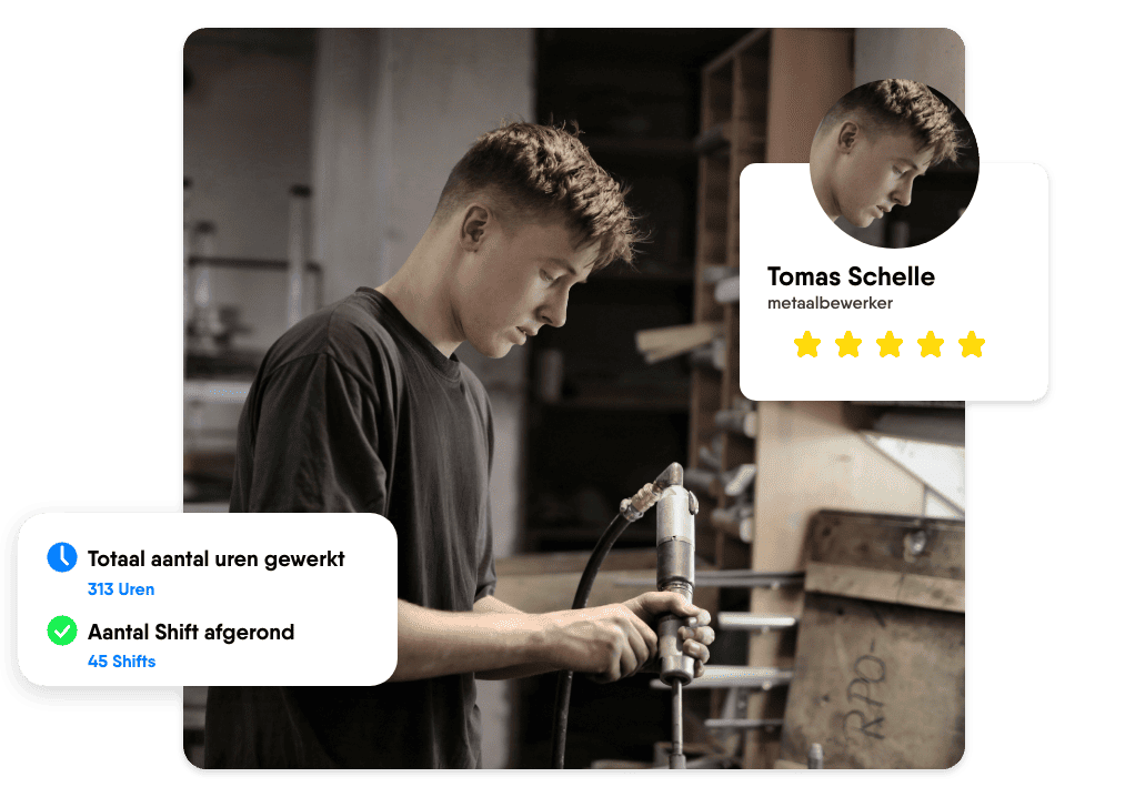 Manufacturing Image
