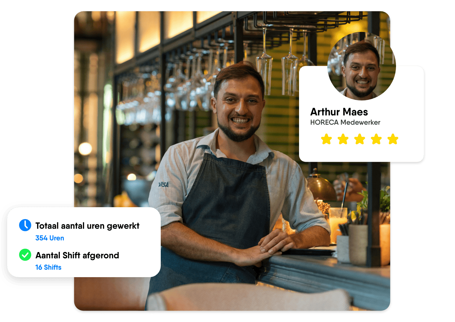 Horeca Afbeelding